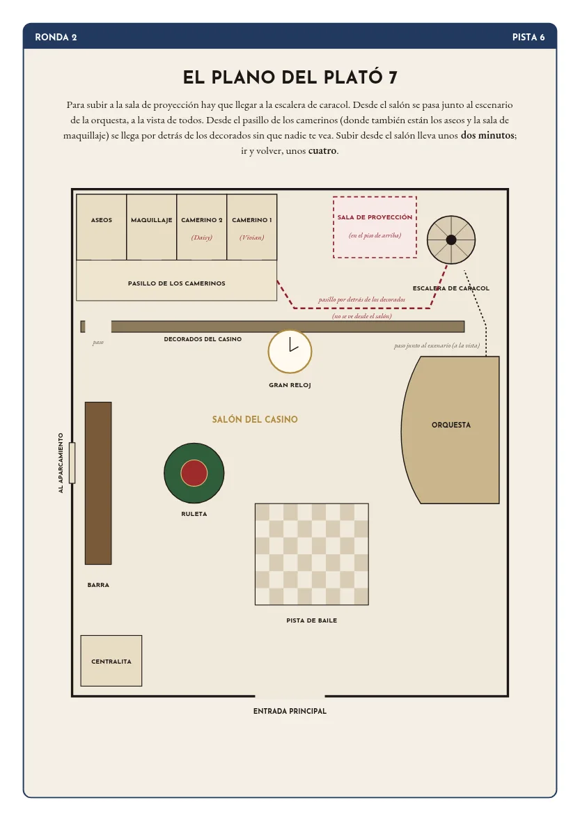 Plano del Plató 7 con los camerinos, la escalera y la sala de proyección