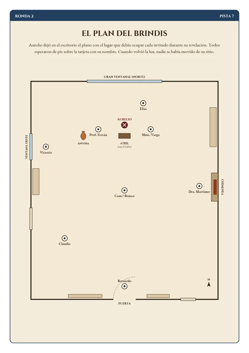 Plano del brindis con la posición de cada invitado